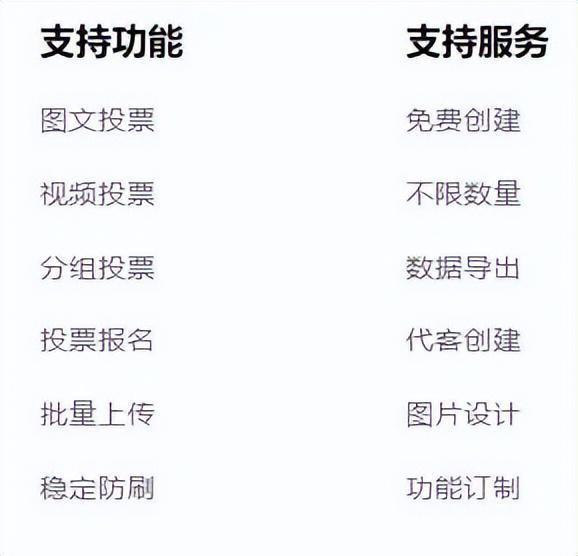 且专业的微信投票制作平台推荐j9九游会真人游戏第一免费(图3)