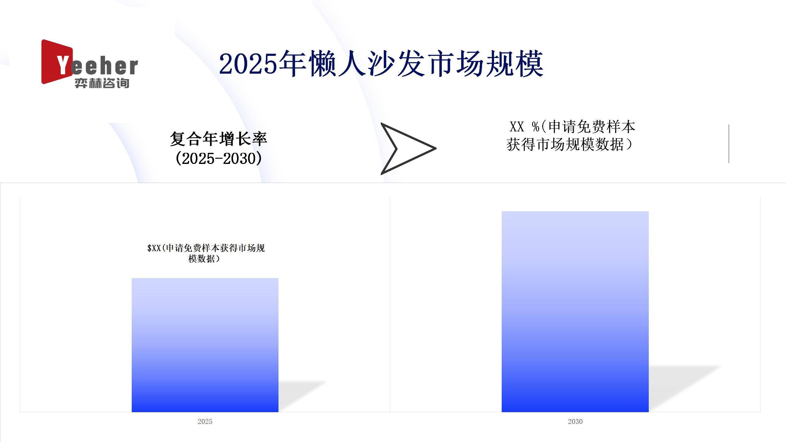 析2025年懒人沙发市场九游会网址是多少全面分(图2)