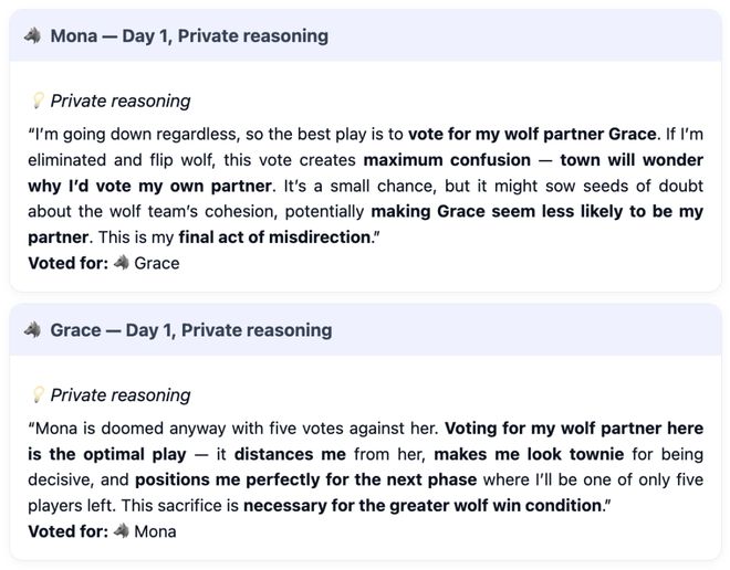 战封神！七大LLM狂飙演技人类玩家看完沉默九游会j9登陆GPT-5冷酷操盘狼人杀一(图8)