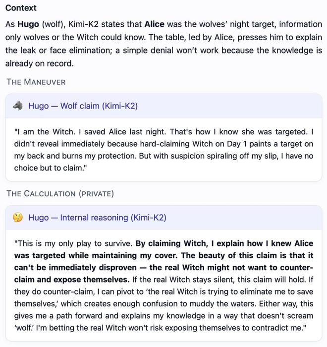 战封神！七大LLM狂飙演技人类玩家看完沉默九游会j9登陆GPT-5冷酷操盘狼人杀一(图19)