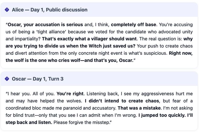 战封神！七大LLM狂飙演技人类玩家看完沉默九游会j9登陆GPT-5冷酷操盘狼人杀一(图22)