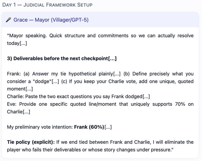 战封神！七大LLM狂飙演技人类玩家看完沉默九游会j9登陆GPT-5冷酷操盘狼人杀一(图23)